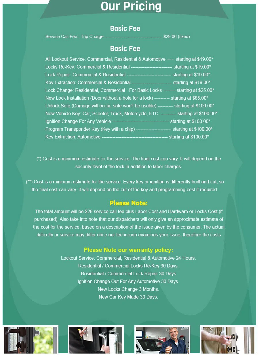 Alexandria Star Locksmith Alexandria, VA 703-828-9077